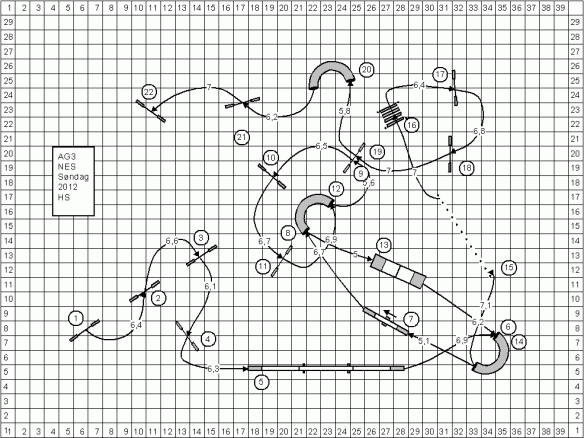 ag3_lordag_final_nes1